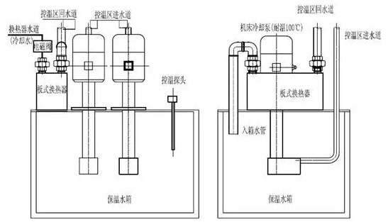 粉末機械廠-普通高光粉的加工